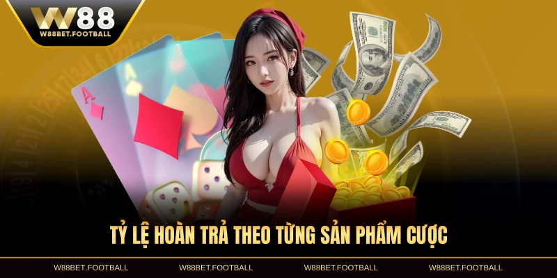 Tỷ lệ hoàn trả theo từng sản phẩm cược